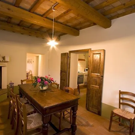 Dell'ovo Villa