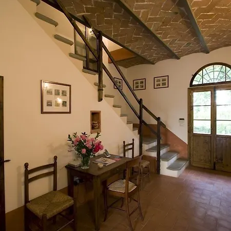 Villa Dell'ovo *